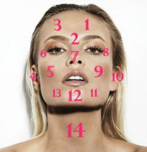 number written on a blonde haired womans face