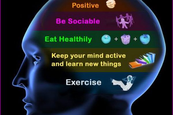 8 Steps to a beautiful mind